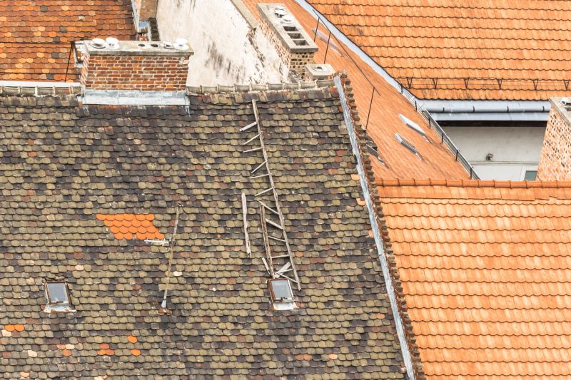 Best Roof Repair Contractors in Erie, PA